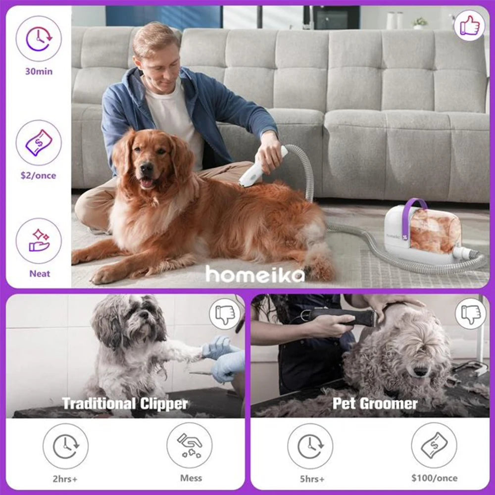 Homeika Dog Grooming Kit