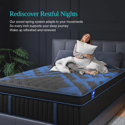 Spring Mattress In A Box